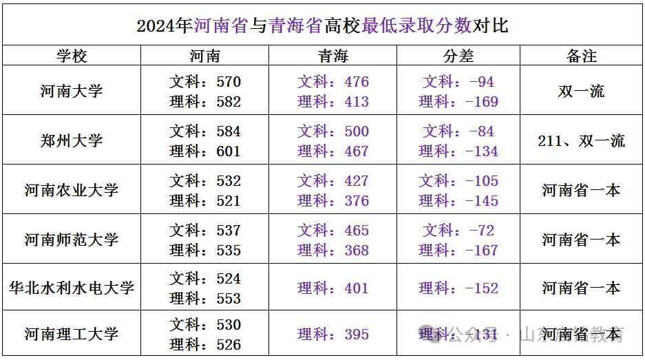 北方室內(nèi)適合養(yǎng)的花_適合北方室內(nèi)養(yǎng)的花_北方室內(nèi)養(yǎng)什么花好養(yǎng)